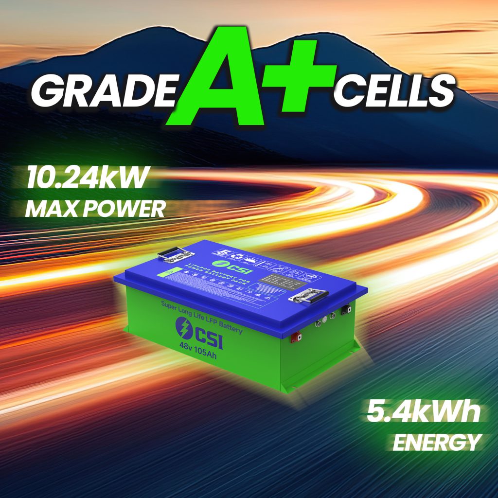 Super-Long-Life Series 48V – 105Ah Lithium-Ion Battery for Golf Carts