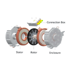 Axial Flux Permanent Magnet Motor