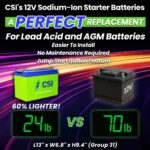 12V Sodium-Ion Battery(Group 31) w/Jump Start Button, High CCA, Drop-in Replacement for Lead Acid Battery or Lithium-Ion, for Commercial Vehicles, Generators, Data Storage